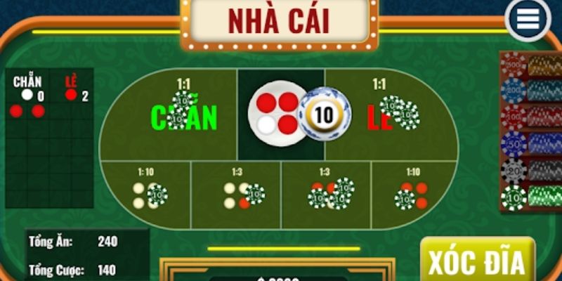 Những điều lưu ý khi tải và chơi game xóc đĩa F8bet